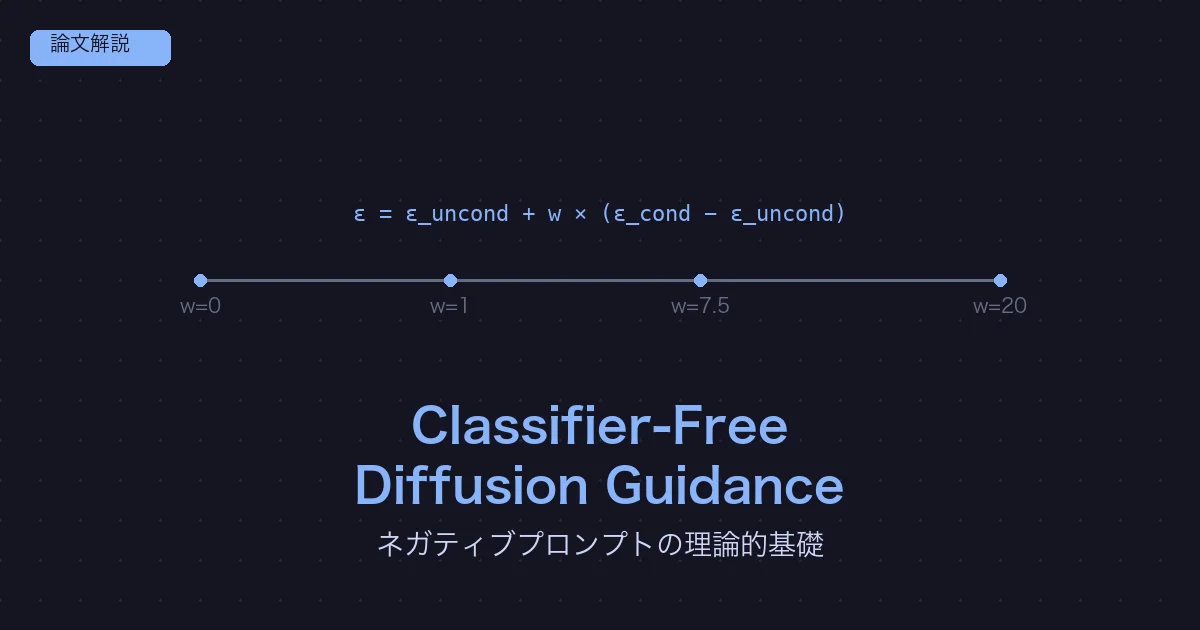 【論文解説】Classifier-Free Diffusion Guidance｜ネガティブプロンプトの理論的基礎