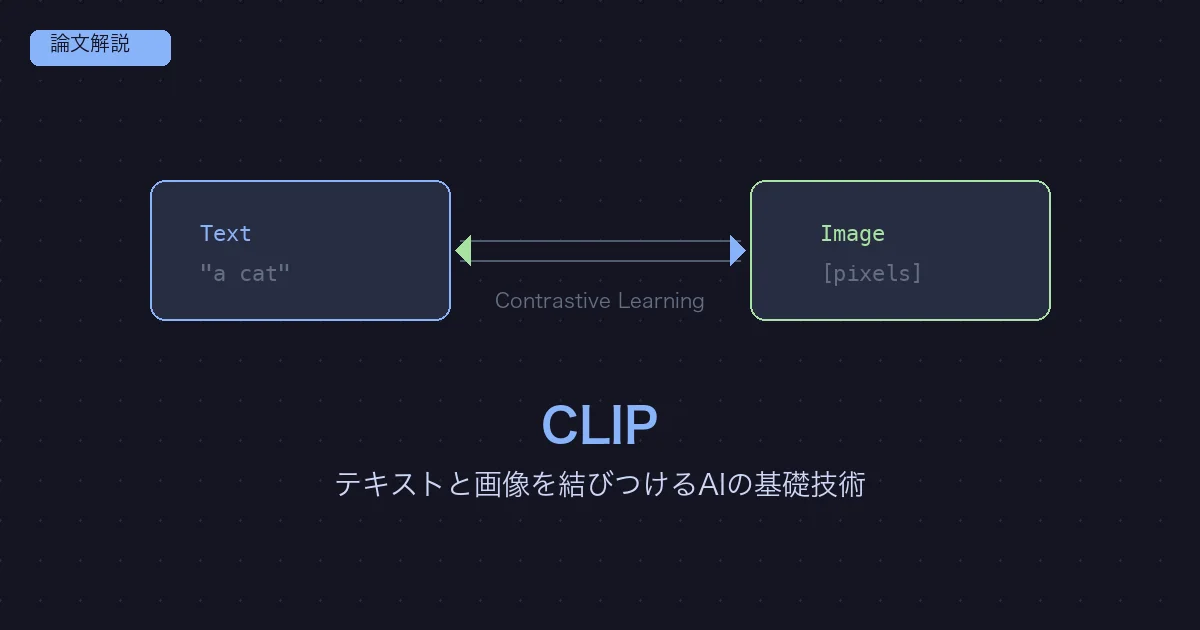 【論文解説】CLIP｜テキストと画像を結びつけるAIの基礎技術