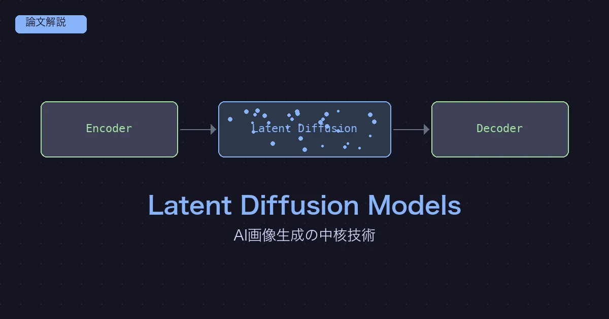 【論文解説】Latent Diffusion Models (Stable Diffusion)｜AI画像生成の中核技術
